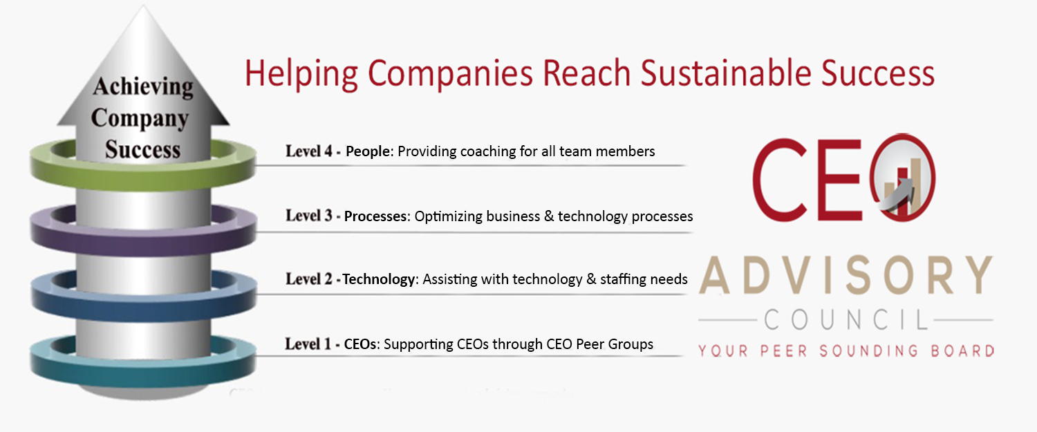 CEO_Advisory_Council_Updated_Base_Picture