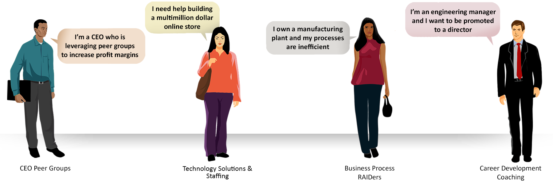 CEO_HowItWorks_1800x450_v4